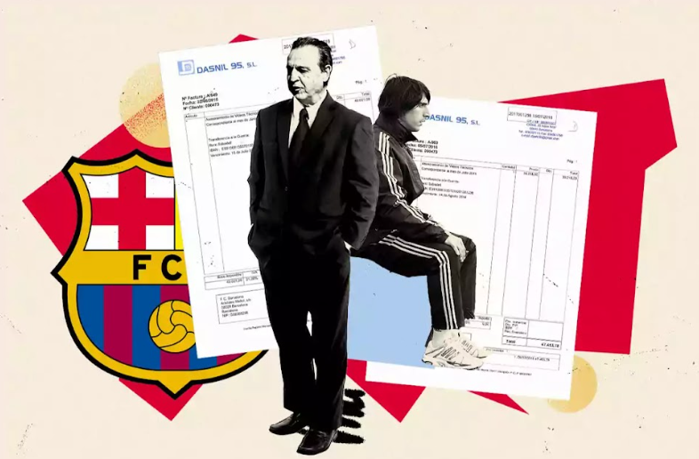 The Controversial Case of FC Barcelona's Corruption: The Negreira Case